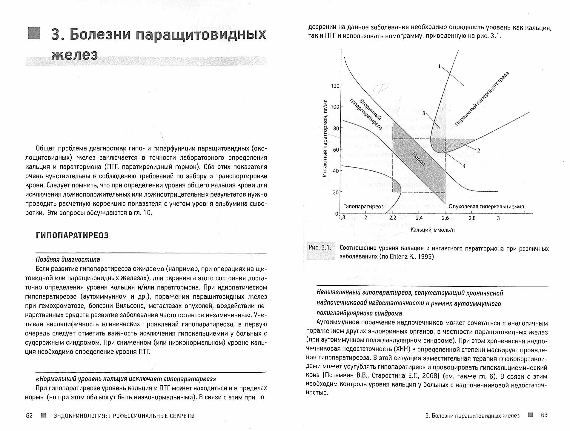 Эндокринология: профессиональные секреты - фото №2