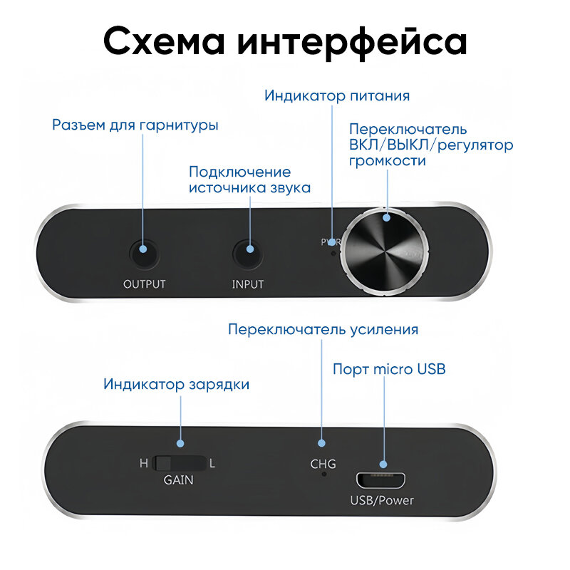 Усилитель звука автомобильный, Усилитель звука для наушников и автомагнитол, AUX разъем, черный