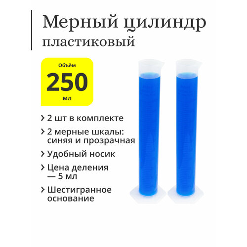 Мерный цилиндр пластиковый, 250 мл, синяя шкала (2 шт.)