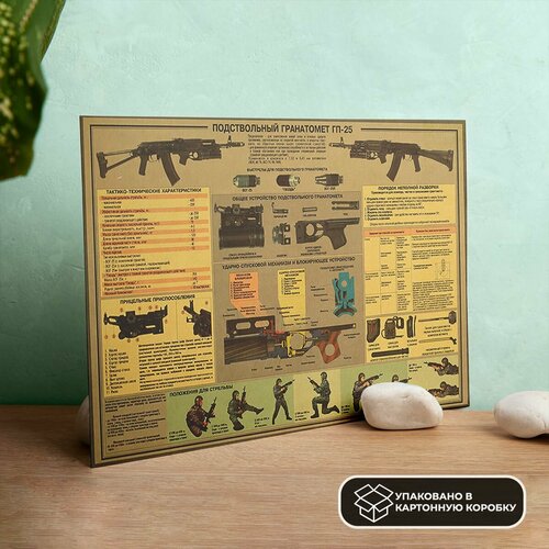 Постер из крафт-бумаги The GP-25 Kostyor 35 х 51 см 590₽
