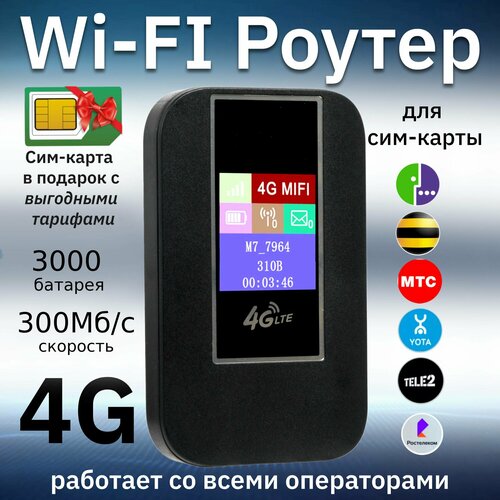 Роутер wi-fi с сим картой 4G