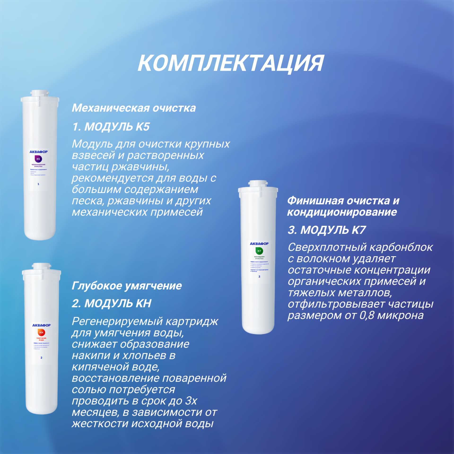 Комплект сменных модулей Аквафор для Кристалл А для жесткой воды на год ( К5-КН-К7 ), 3 шт. — фото 1