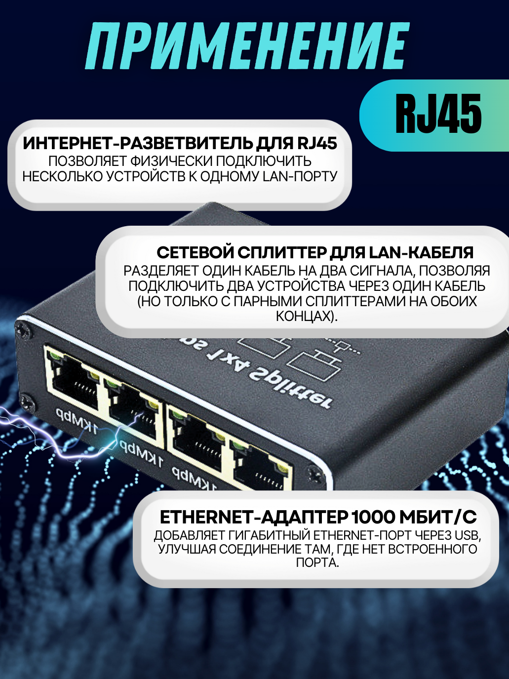 Интернет разветвитель для соединения RJ45, сетевой сплиттер для LAN кабеля, Ethernet переходник - адаптер на 1000 Мбит/с на 4 порта, MoodSpark. — фото 1