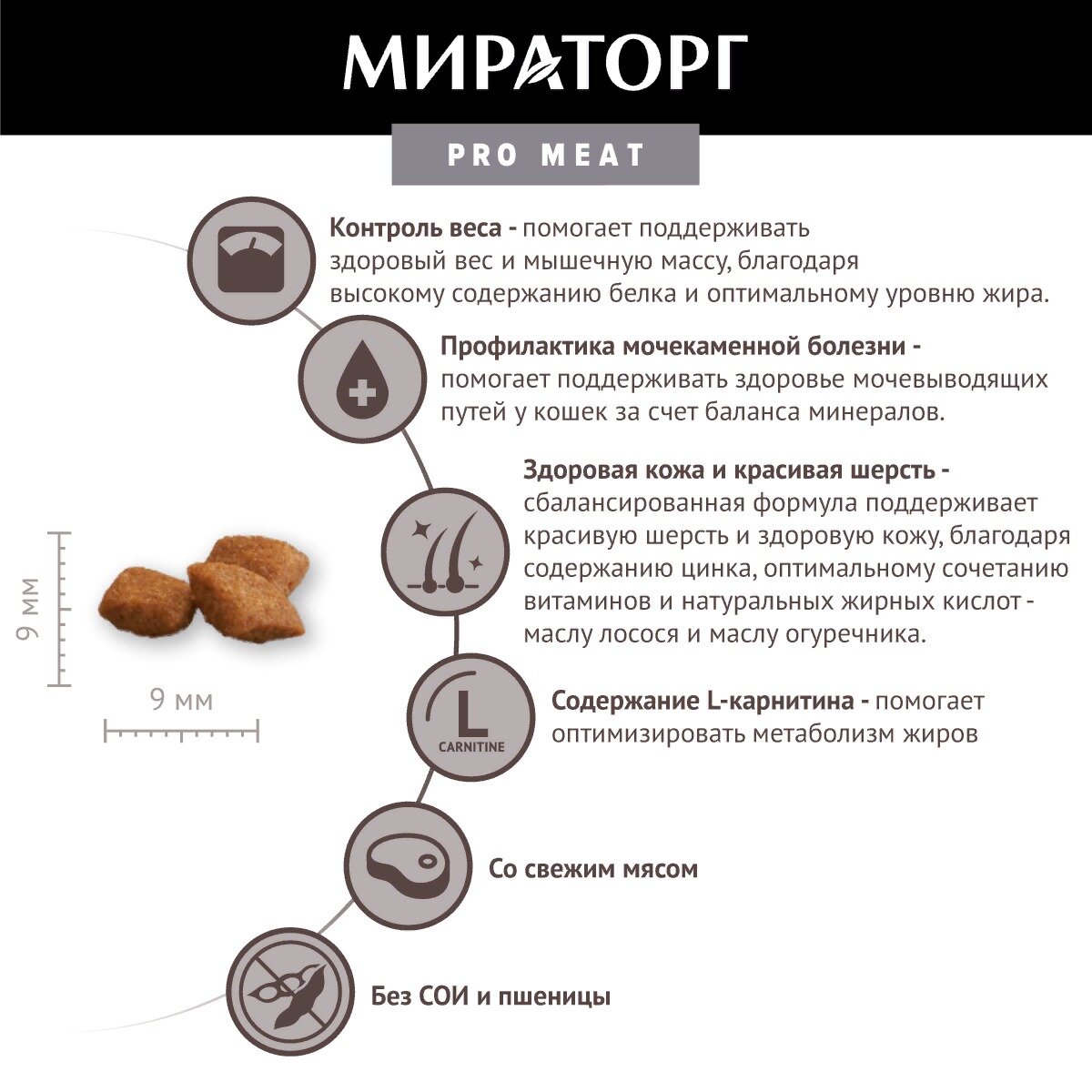 Корм сухой для стерилизованных кошек старше 1г c кроликом Pro Meat Мираторг 1,5кг СК Короча - фото №5