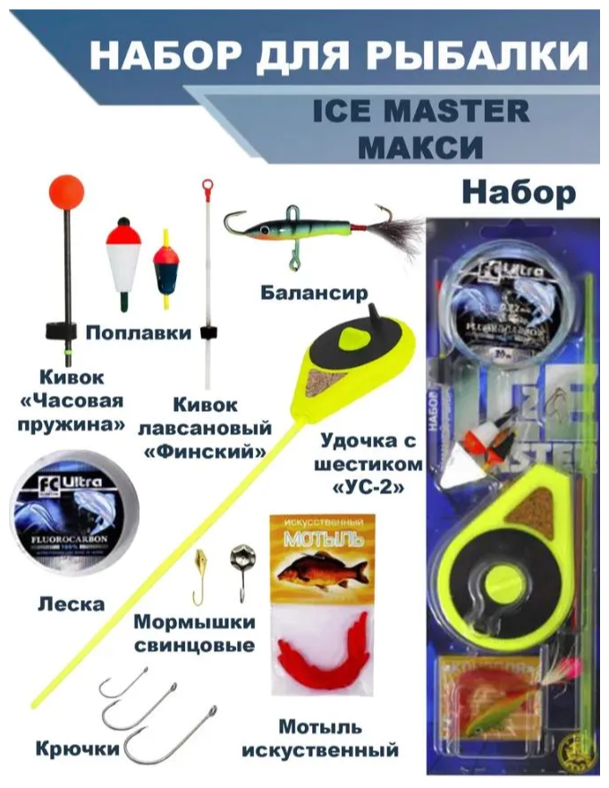 Набор для зимней рыбалки Ice Master в блистере №2