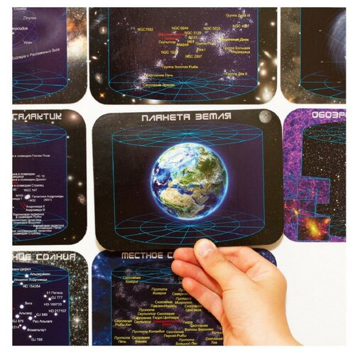 Магнитный пазл «Масштабы вселенной»
