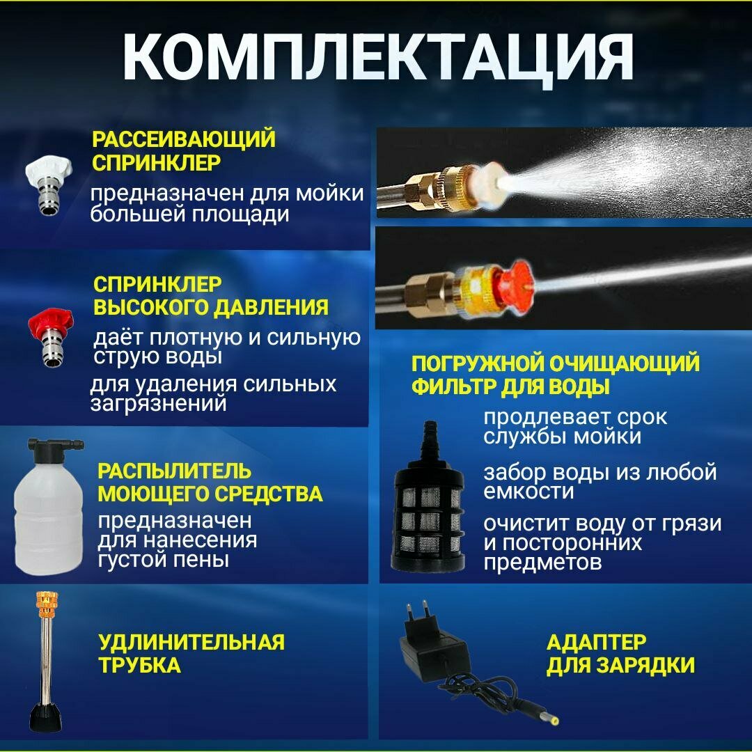 Мойка высокого давления аккумуляторная для автомобиля с двумя аккумуляторами, в кейсе / минимойка с пистолетом и пенообразователем для дачи — фото 1