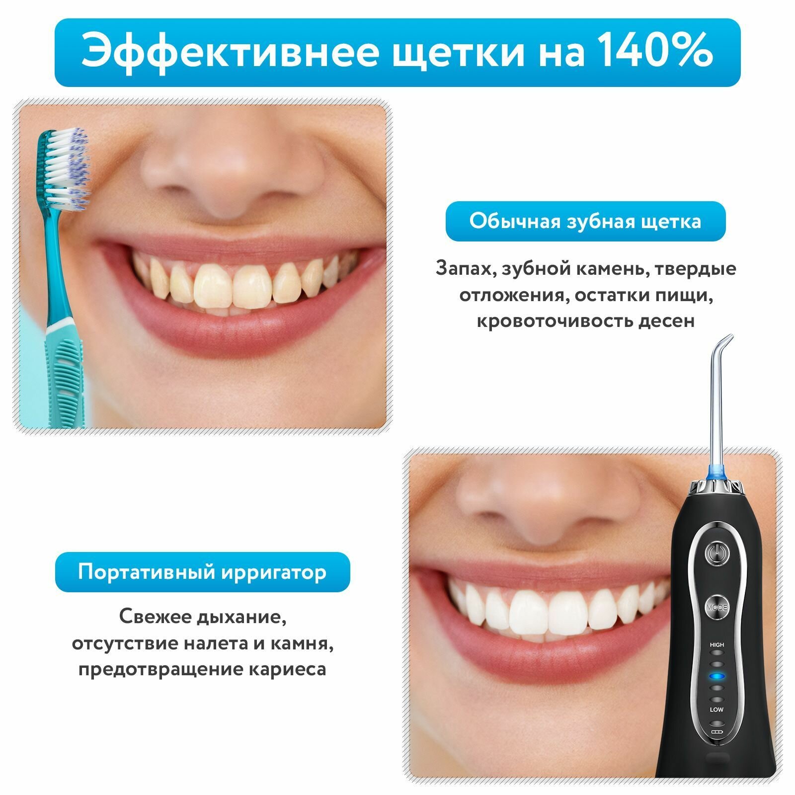 Ирригатор MILENI "H2O Floss", 5 насадок, 300мл, импульсный, регулировка давления, черный — фото 1