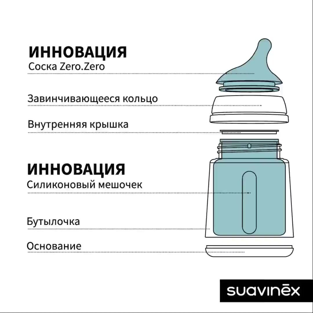 Бутылочка Suavinex Zero.Zero 180 мл, антиколиковая для детей с рождения 0+, адаптированный поток (304590) А — фото 1