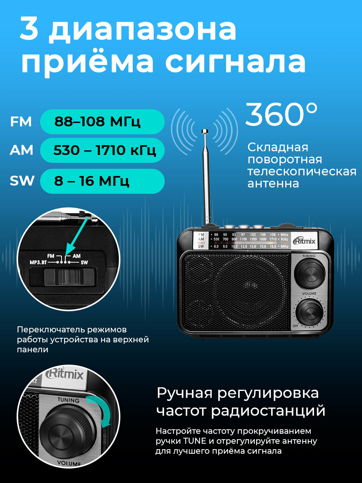 Радиоприемник RITMIX RPR-161, (FM/AM/SW), USB, micro SD, фонарик — фото 1