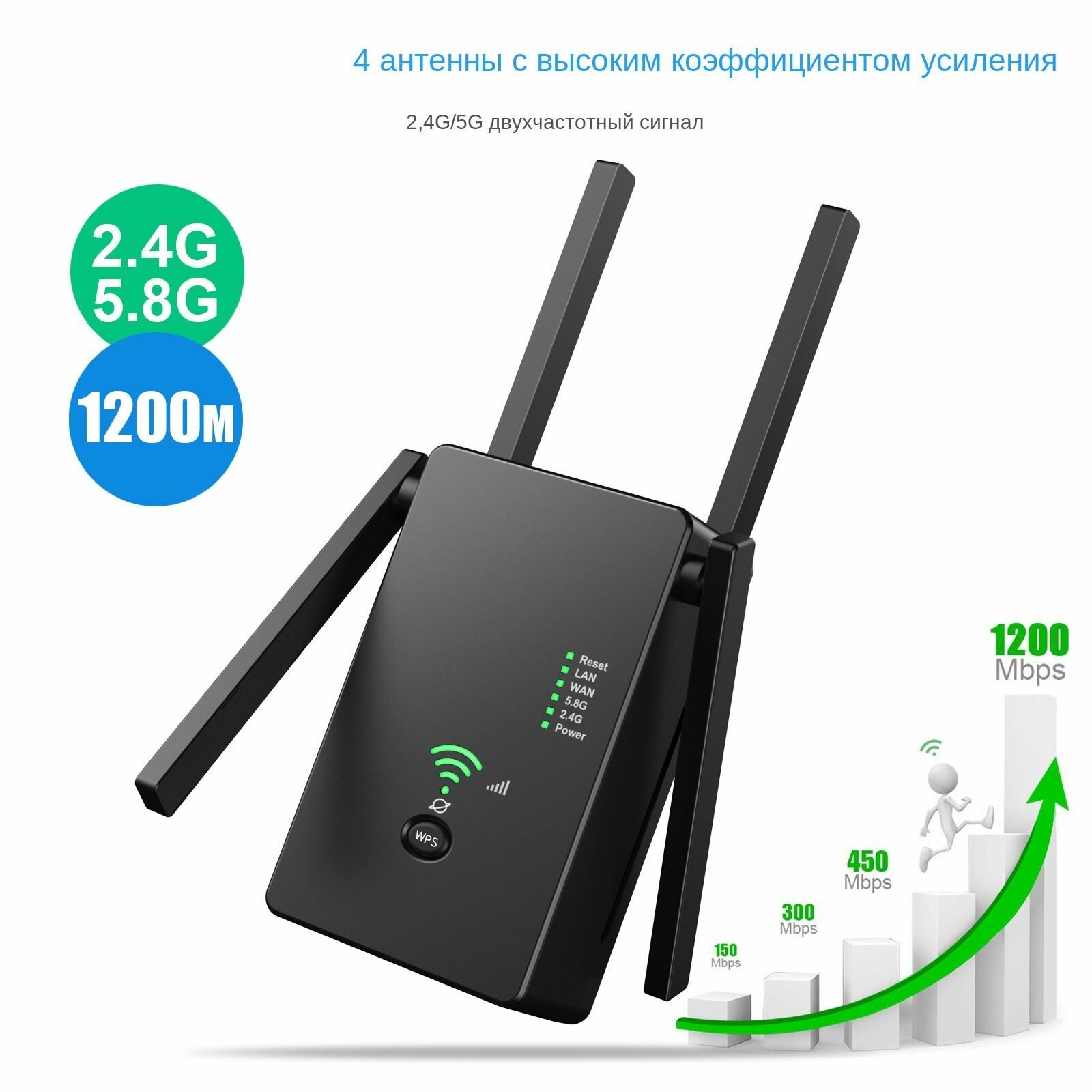 Беспроводной ретранслятор booster усилитель сигнала WIFI extension 5G2.4 двухдиапазонный маршрутизатор