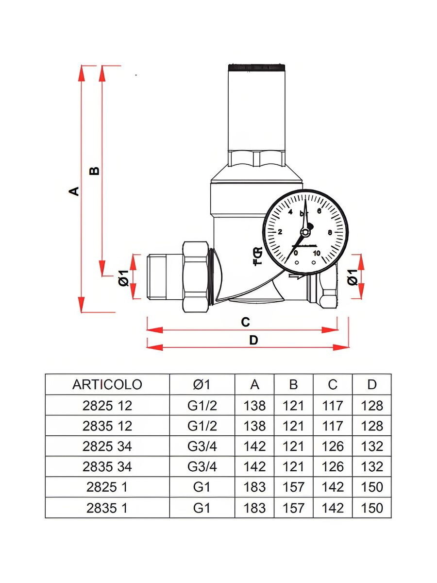 Редуктор давления FAR 1/2"ВН с манометром, хромированный, FA 2835 12 — фото 1
