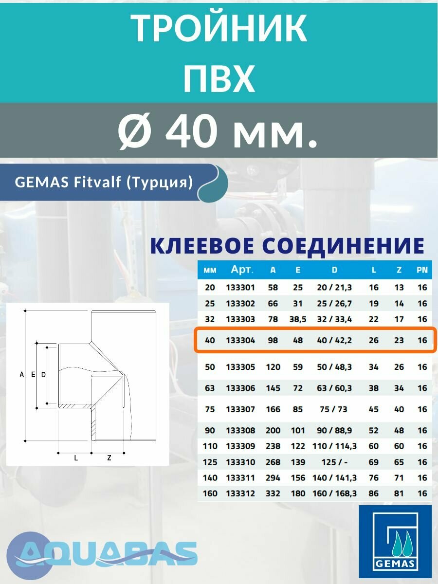 Тройник 90 ПВХ D40 Gemas, 2 шт, клеевое соединение — фото 1