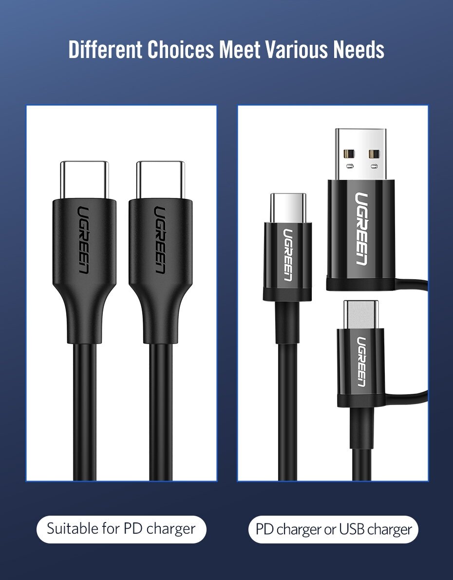 Кабель UGREEN 50996_ USB-C 2.0 Male/USB-C 2.0 Male 3A Data, 0.5м, black - фото №18