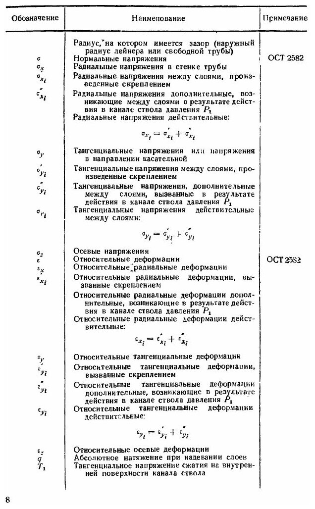 Книга Проектирование и Расчет Орудийных Стволов и Затворов - фото №5