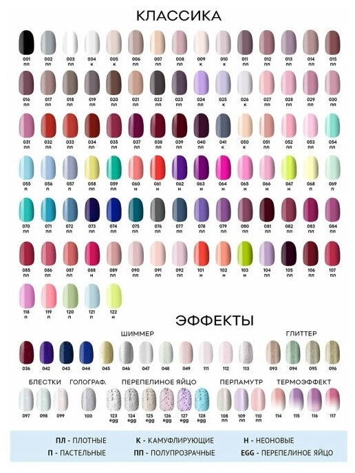 Топовое покрытие матирующее для гель-лака, UV, MATTE, top coat (с липким слоем), 12мл