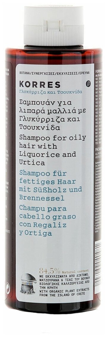 Шампунь Korres - фото №5