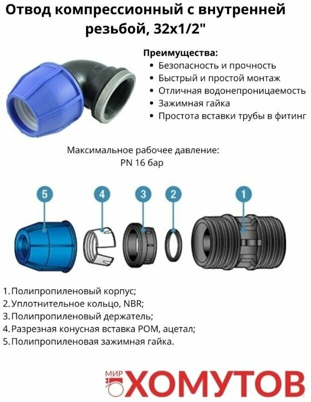 фото Отвод компрессионный с внутренней резьбой NORMA 32х1/2, 1 шт