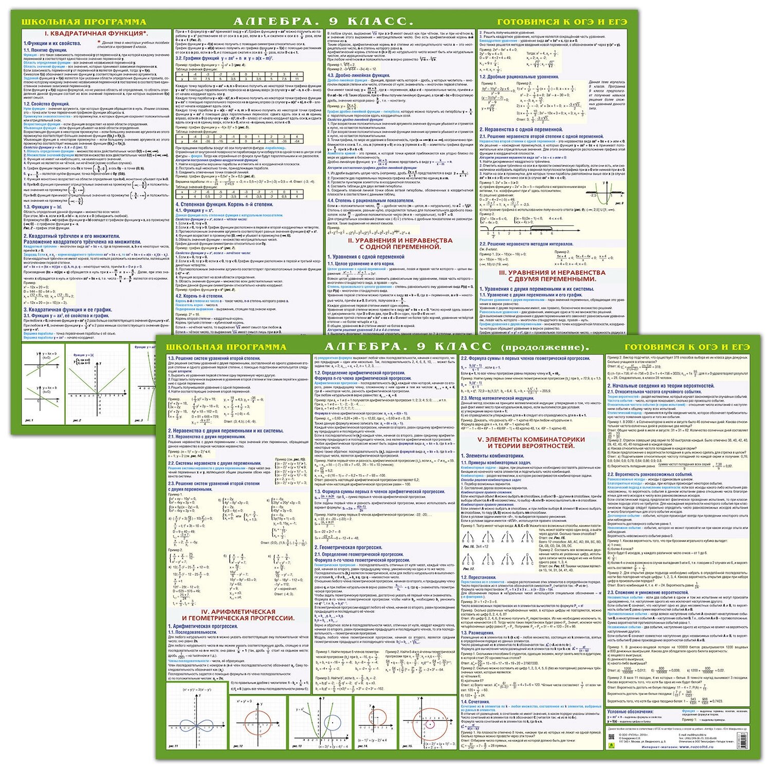 Алгебра 9 класс. Готовимся к экзаменам. Учебное наглядное пособие.