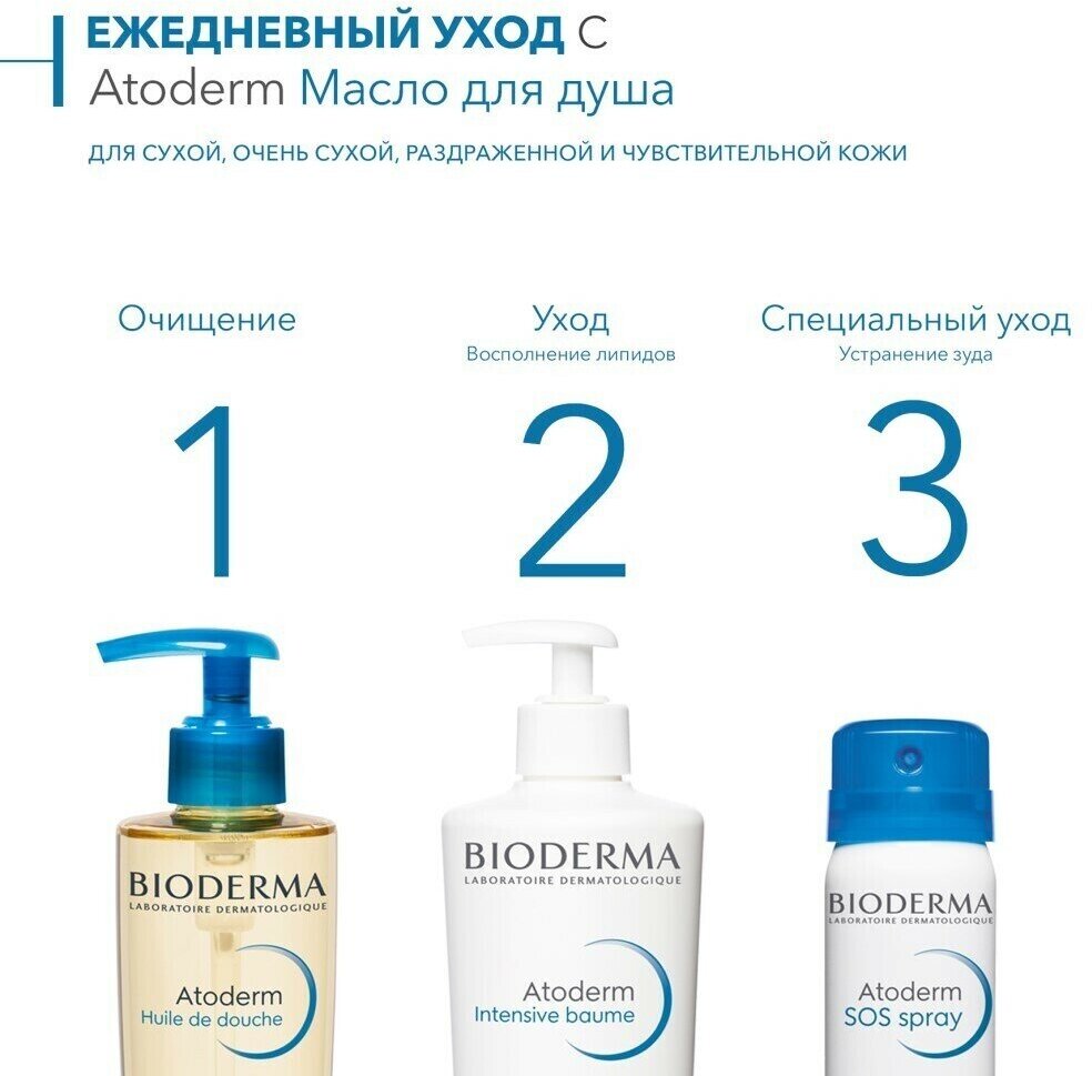 Bioderma Атодерм Масло для душа 1 л (Bioderma, ) - фото №6