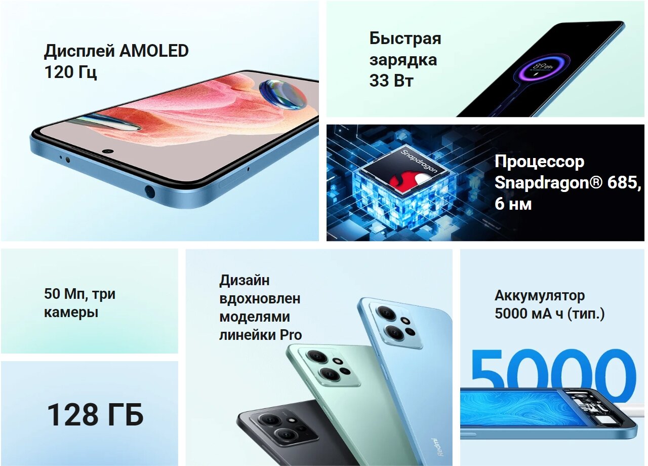 Мобильные телефоны Xiaomi Смартфон Xiaomi Redmi Note 12 4G 8/128 ГБ, голубой (EU NFC)