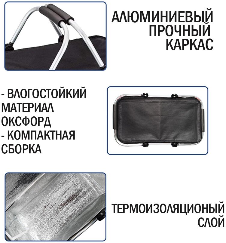 Термосумка холодильник / Складная сумка для пикника 30 литров / черная