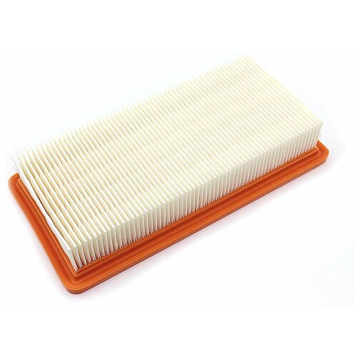 HEPA фильтр для пылесоса Karcher DS5500 DS6000 DS5600 DS5800 washable hepa filter for karcher ds5500 ds5600 ds5800 ds6000 ds6 premium robot vacuum cleaner parts accessories