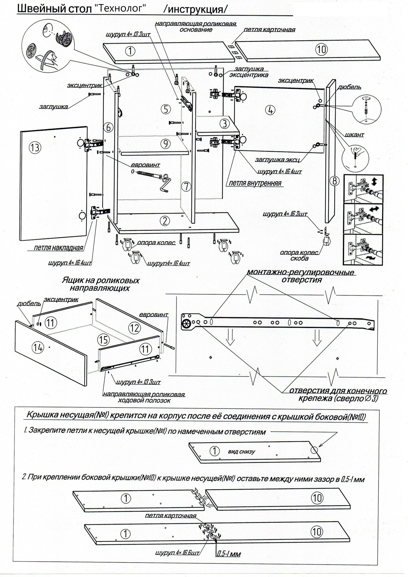 Стол швейный Технолог ШхГхВ: 127,5х50х75 см, цвет: белый, цена 6499 руб ...