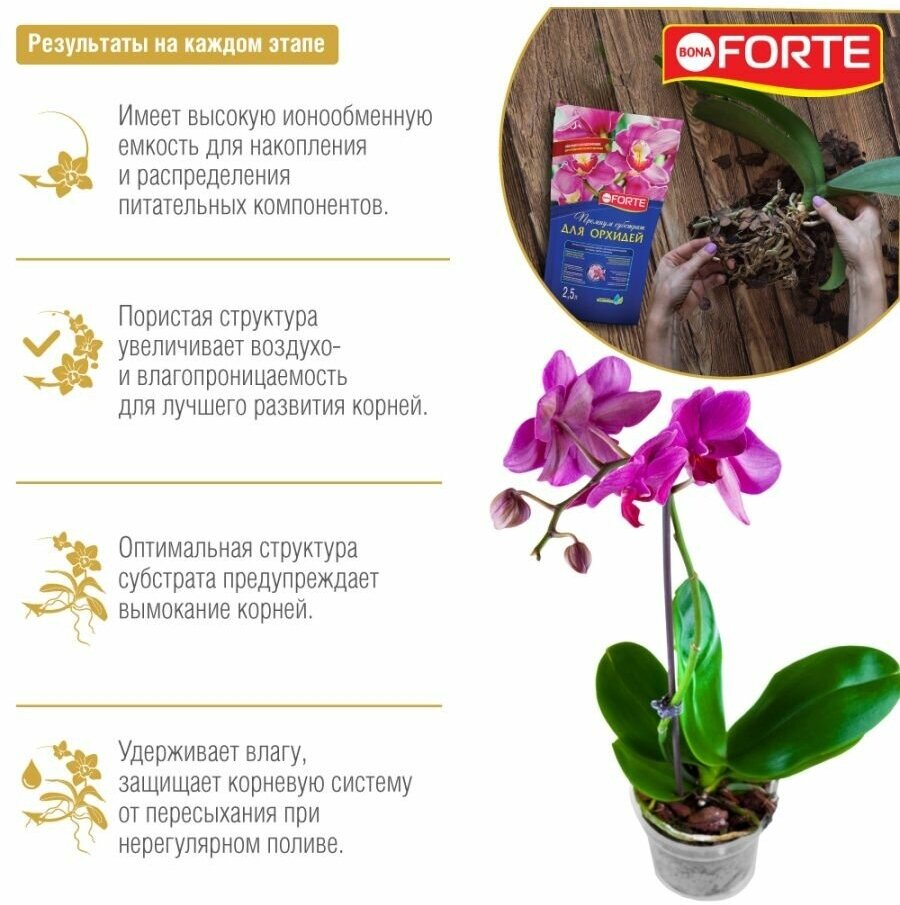 Грунт Субстрат, для орхидей, 2.5 л, Bona Forte - фотография № 6
