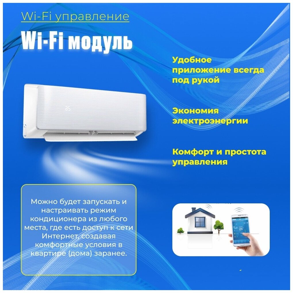 Модуль Wi-Fi MDV EU-OSK105 - фотография № 3
