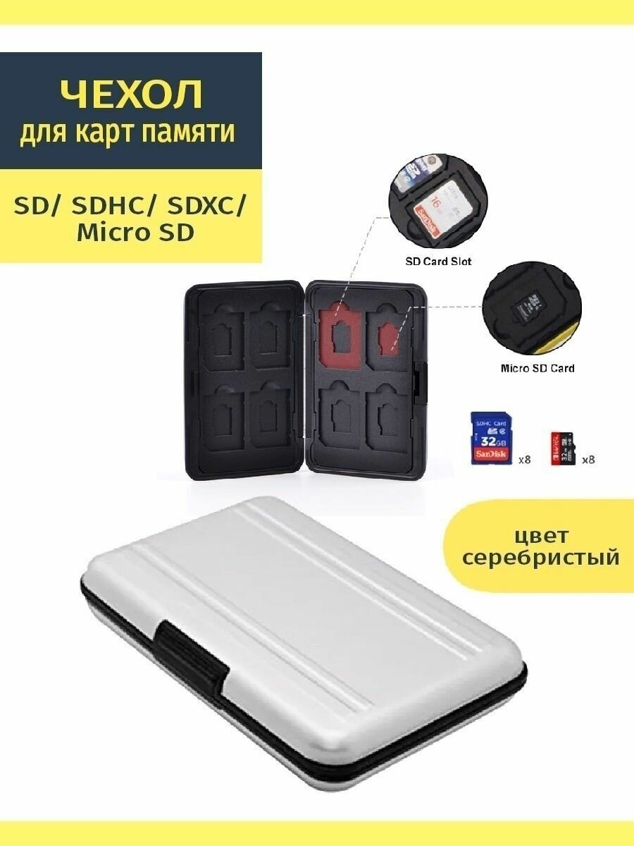 Защитный кейс, бокс, чехол для карт памятиSD, MicroSD