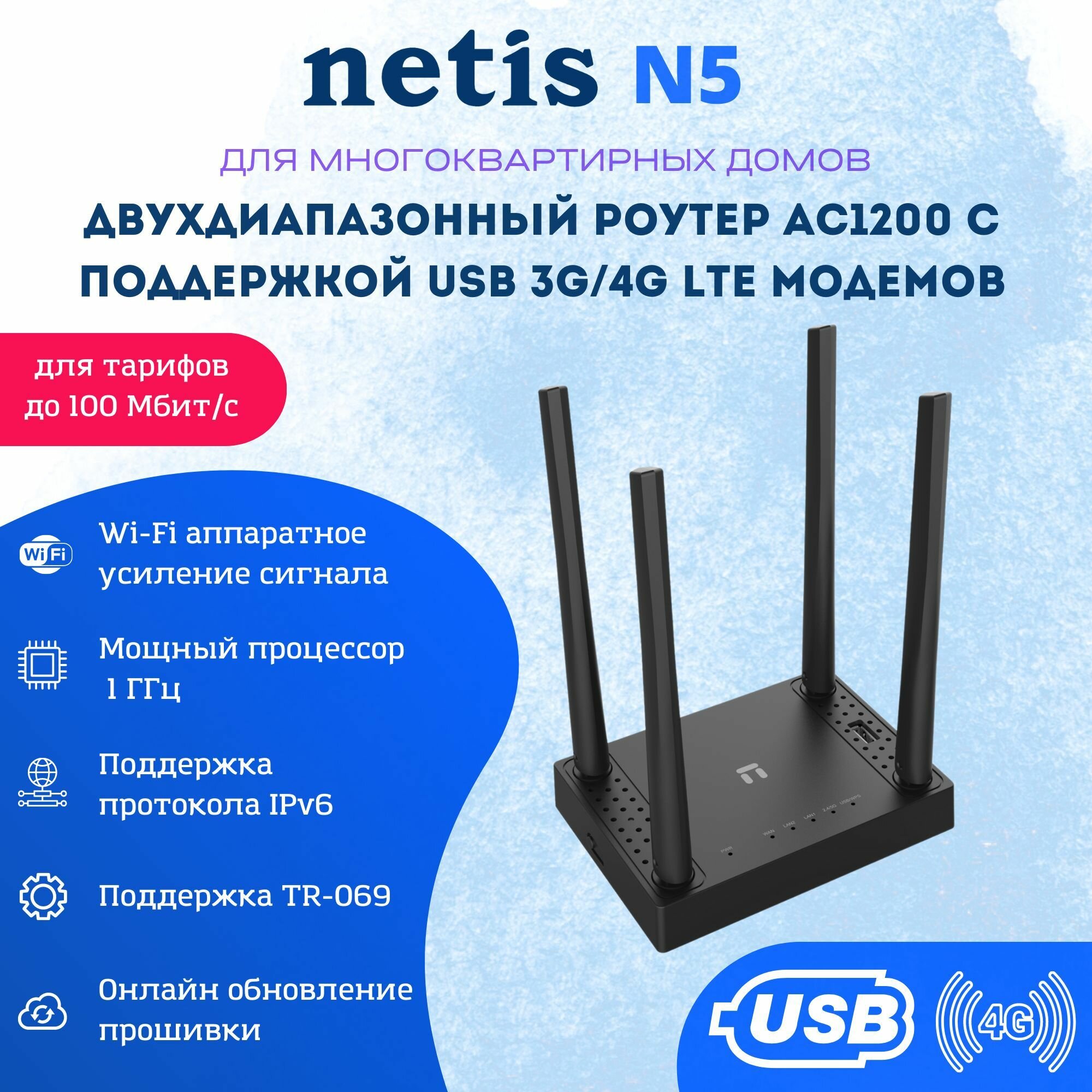 Роутер netis N5 Двухдиапазонный с поддержкой USB 3G/4G LTE модемов