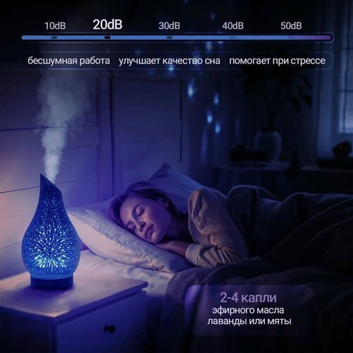 фото Увлажнитель воздуха, аромадиффузор, ночник 3d-лампа, настольный