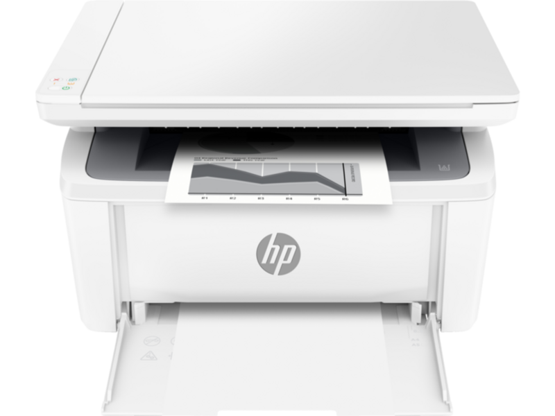 Лазерное многофункциональное устройство LaserJet MFP M141a p/c/s, A4,600dpi, 20ppm, 64Mb, USB 2.0, W1500A in box, repl. W2G54A)