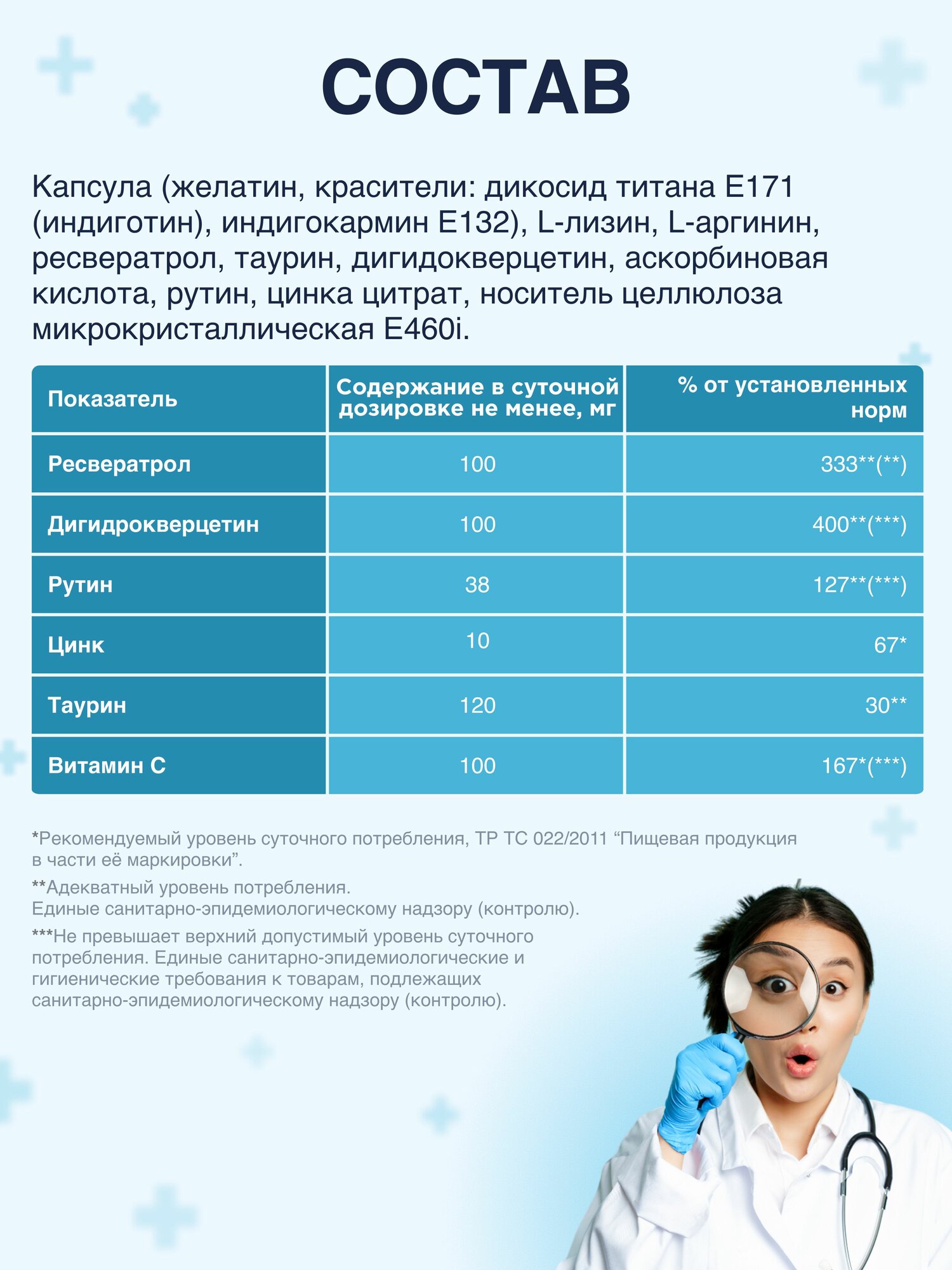 Изображение Комплекс AMK + ресвератрол витамины для глаз 120 капсул