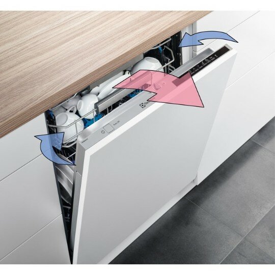 Посудомоечные машины Electrolux с функцией AirDry на Яндекс.Маркете