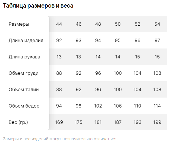 Женское домашнее платье/ туника/ сорочка, размер 48 - фотография № 13