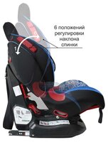 Автокресло группа 1/2 (9-25 кг) Siger Кокон-Isofix абстракция