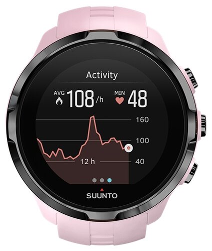 Часы SUUNTO Spartan Sport wrist HR