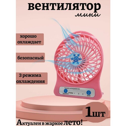 Вентилятор настольный 85000₽