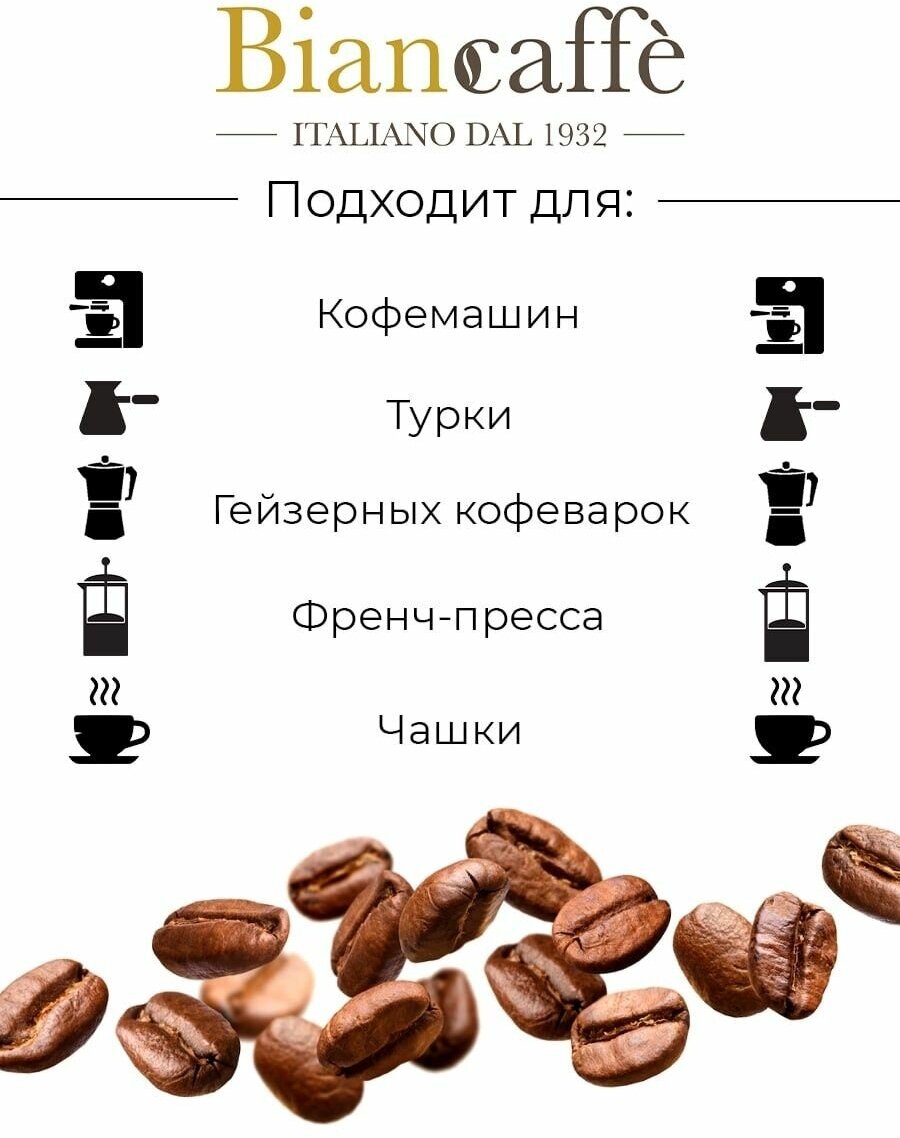 Кофе молотый INTENSO 500 г (250г×2) - фотография № 5