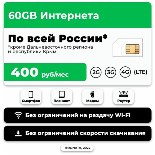 SIM-карта Мегафон для любого оборудования 60ГБ за 400р/мес по России