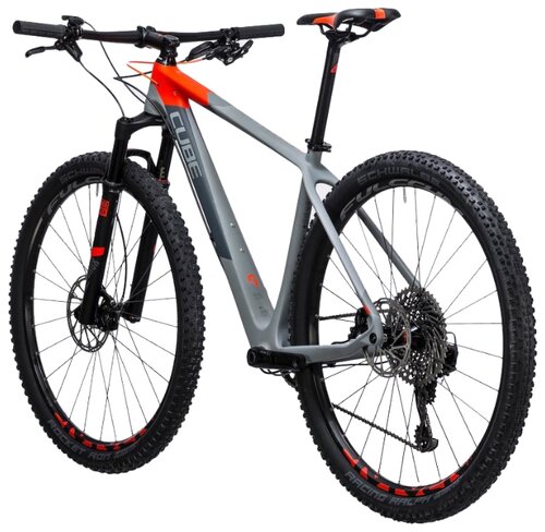 cube reaction gtc slt 29 2017