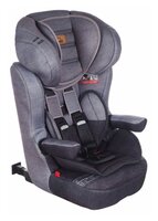 Автокресло группа 1/2/3 (9-36 кг) Nania Myla Isofix bonjour blue