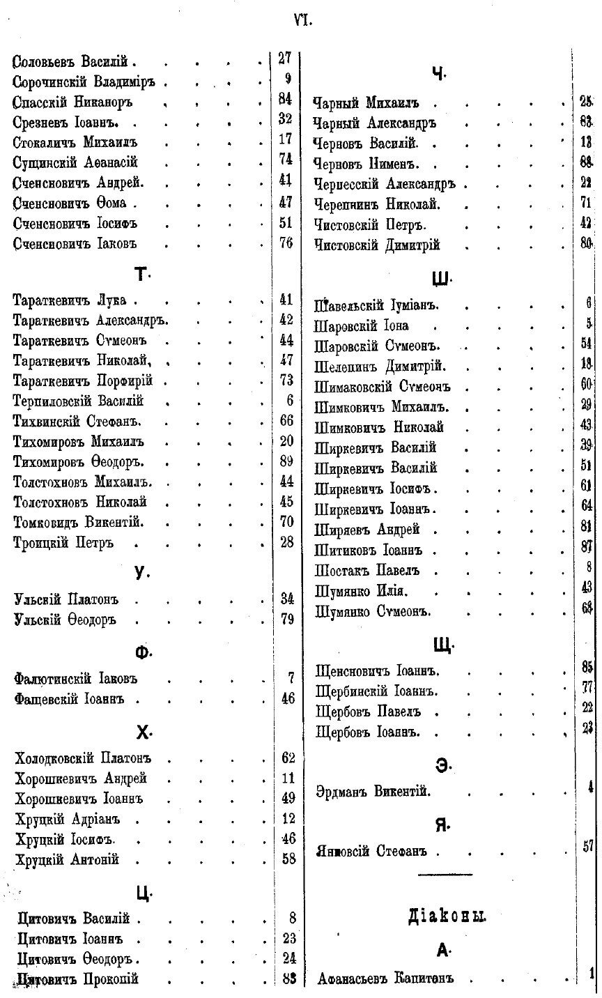 Книга Статистические Сведения о Церквах и притчах полоцкой Епархии - фото №5