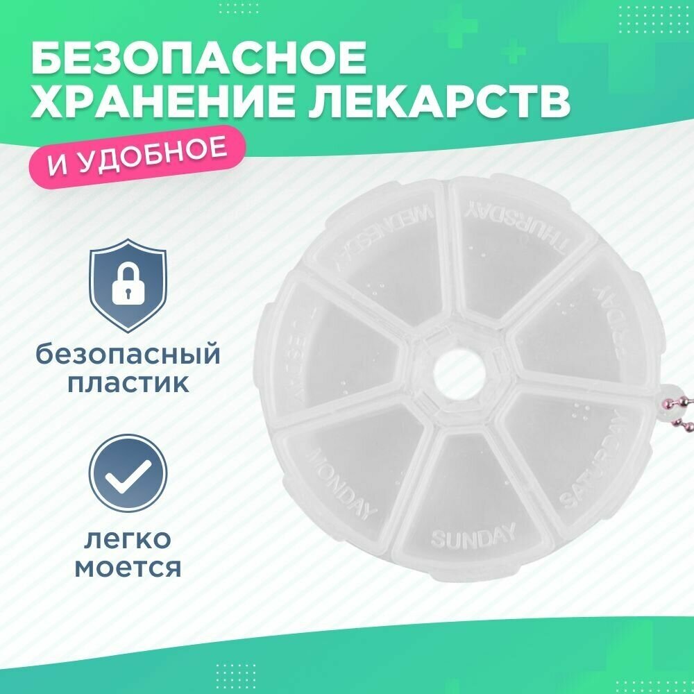 Контейнер для таблеток