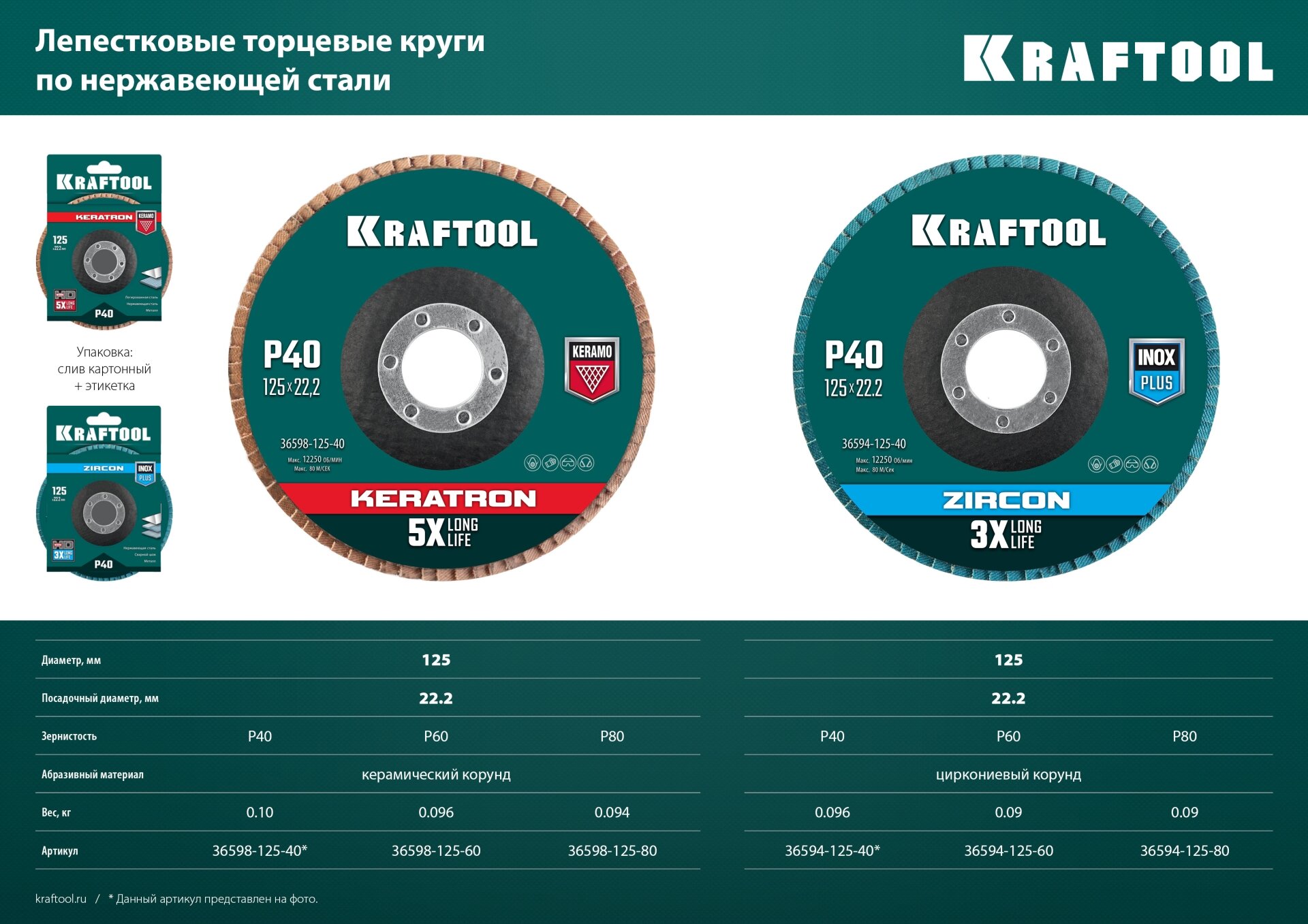 Круг лепестковый циркониевый торцевой по металлу и нержавеющей стали 125х22,2мм P60 KRAFTOOL ZIRCON Inox-Plus - фотография № 5