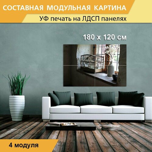 Модульная картина 