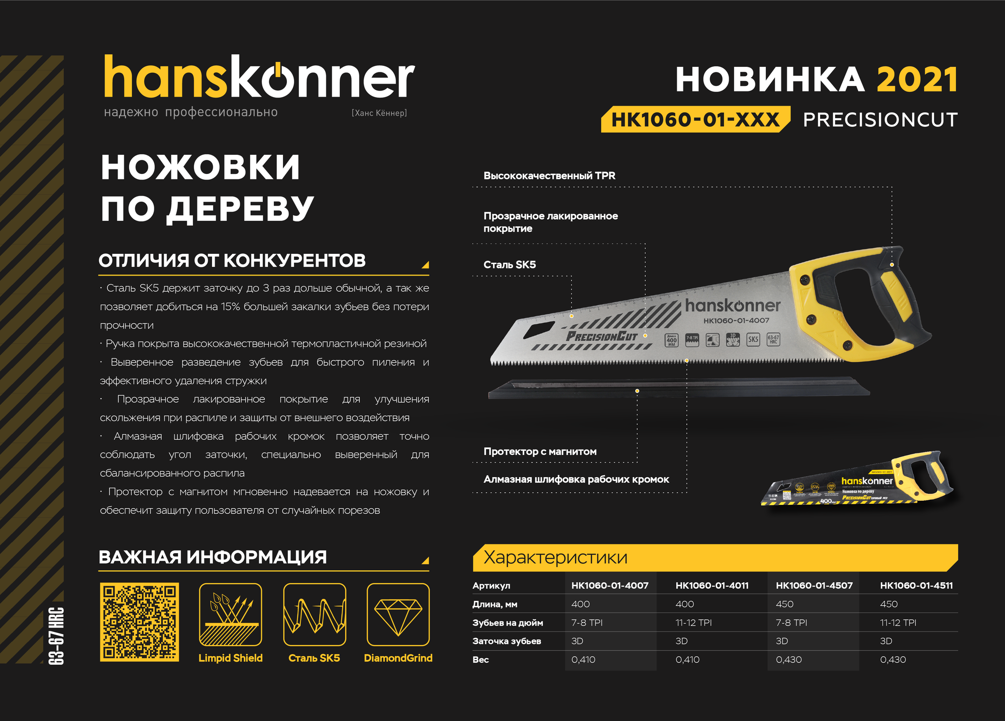 Ножовка по дереву, 400мм, 11-12 TPI, SK5, 3D зуб, Hanskonner