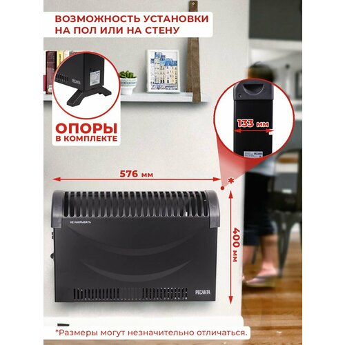 Обогреватель Конвектор ОК-2000СЧ 388000₽